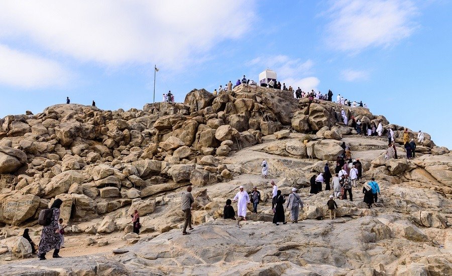 Makkah Ziyarat